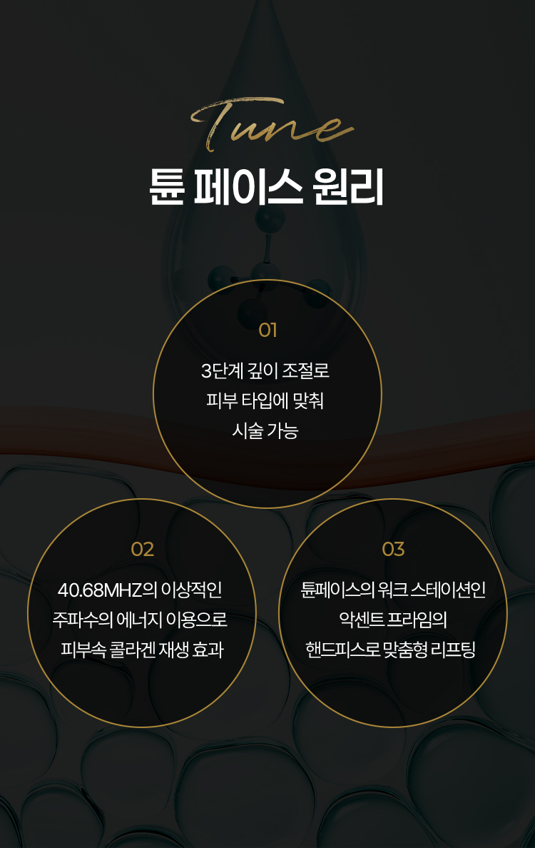 튠페이스 고주파 리프팅 원리 안내