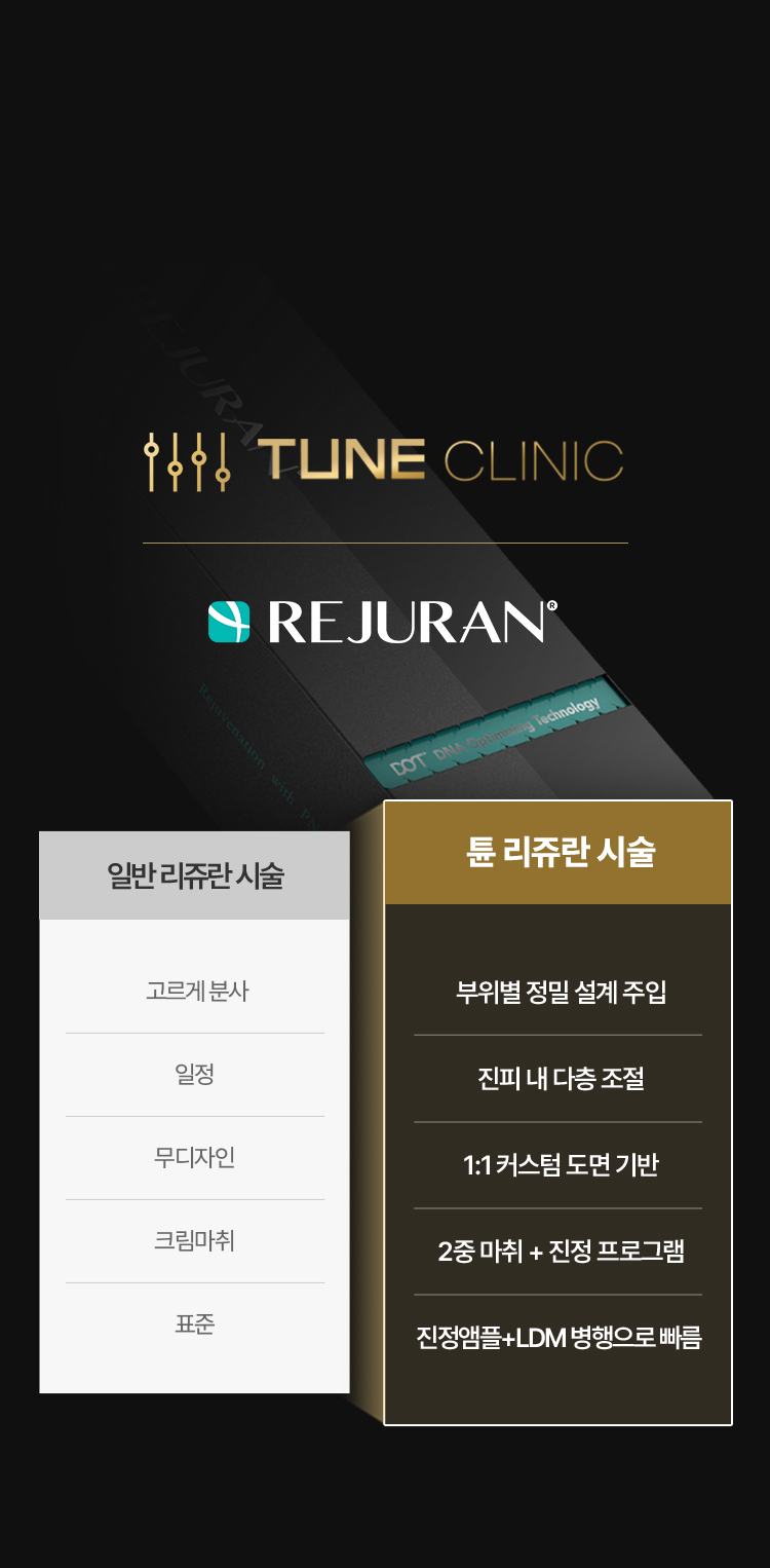 압구정 피부과 강남 피부과 일반 리쥬란 vs 튠 리쥬란 비교 분석표